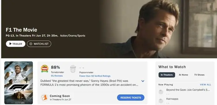 On Rotten Tomatoes, F1 holds an 88% fresh rating