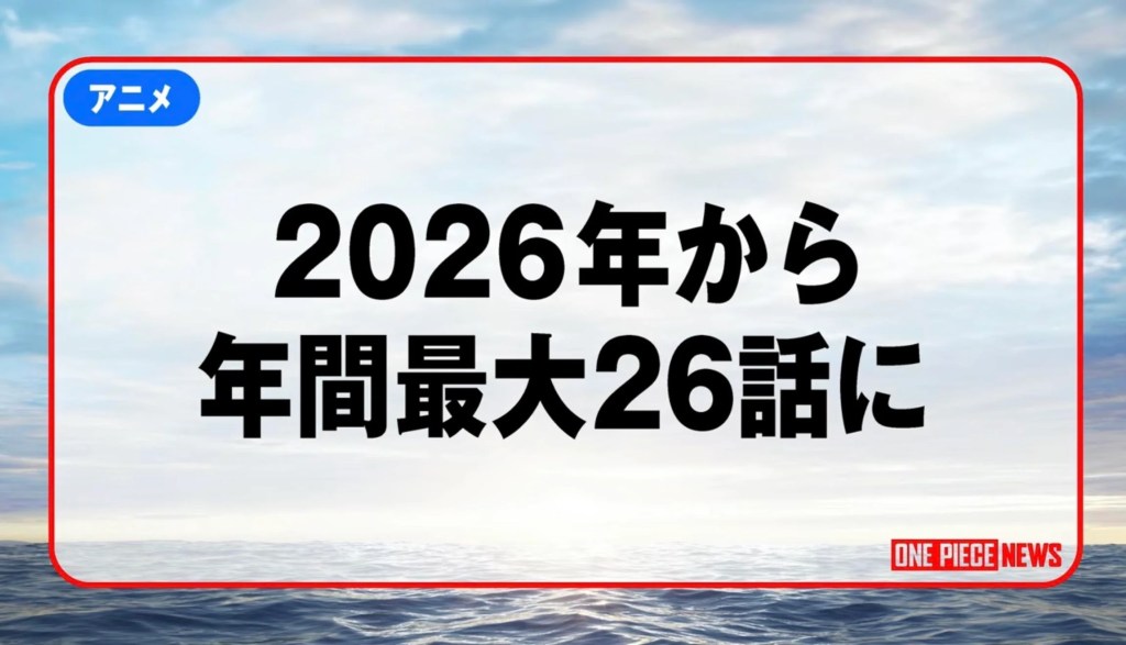 One Piece 2026 anime schedule announcement