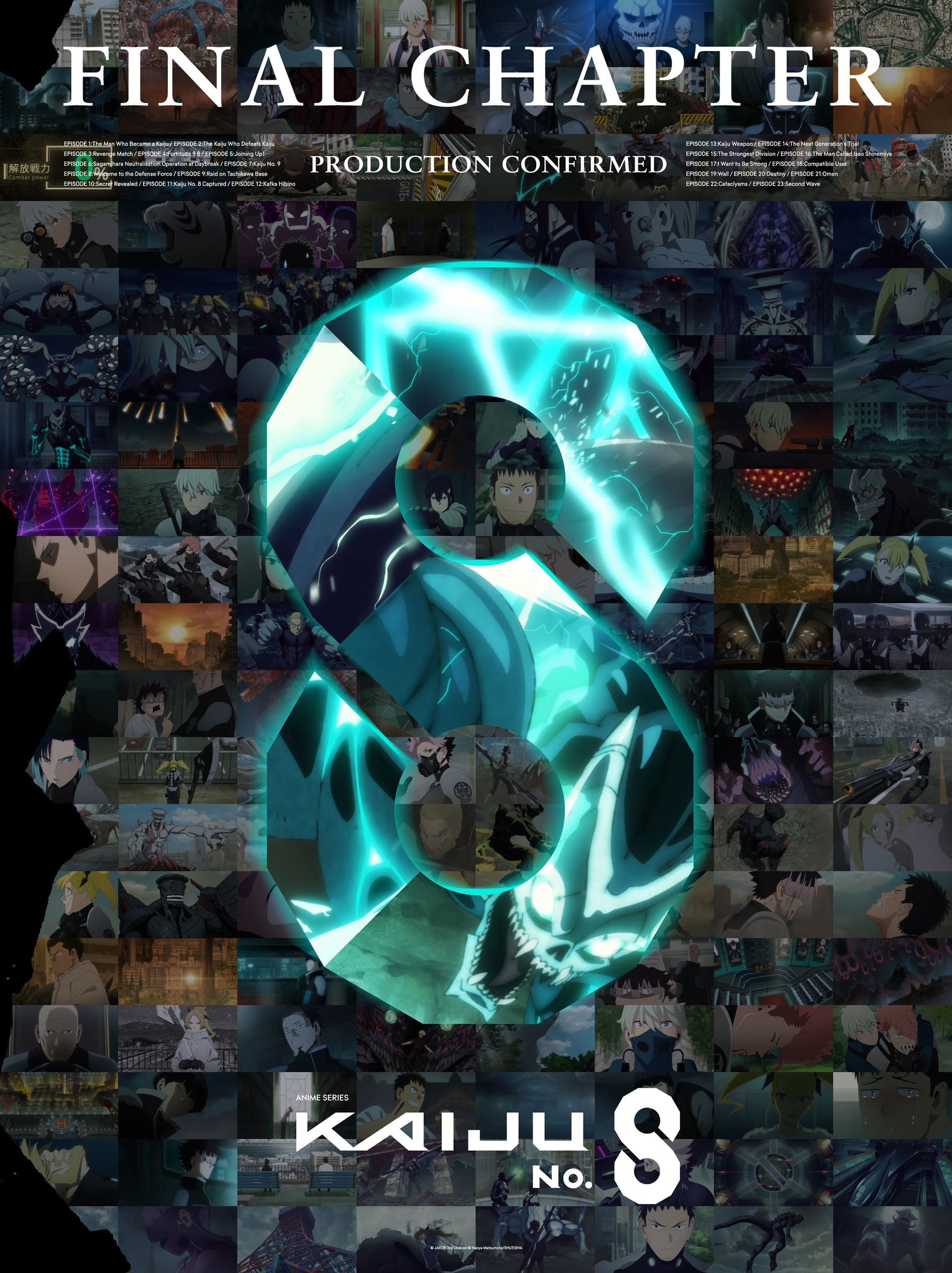Kaiju No. 8 Final Arc