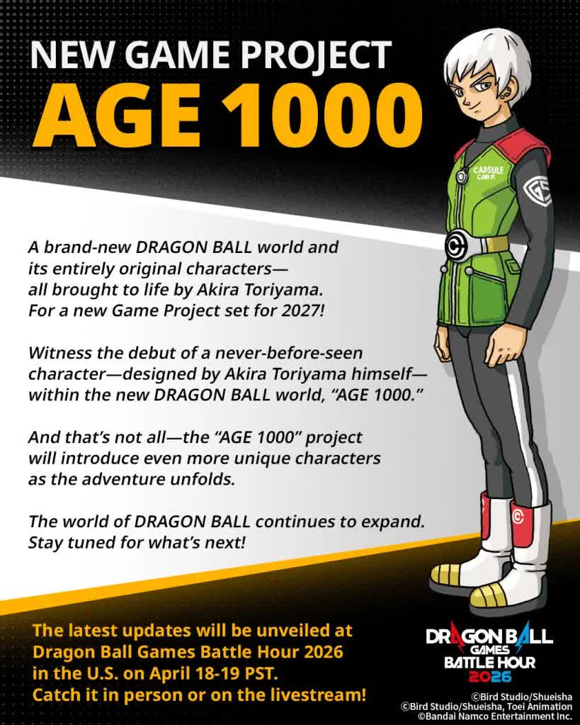 Dragon Ball Age 1000 Super Saiyan Warrior