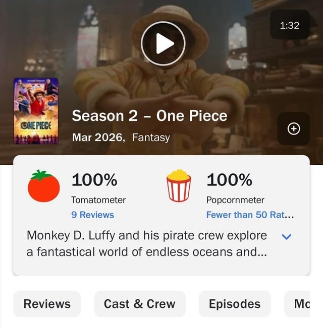 Perfect scores for One Piece Season 2 on Rotten Tomatoes