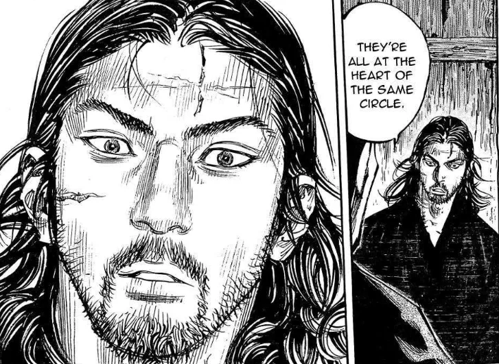 Vagabond merchandise challenges