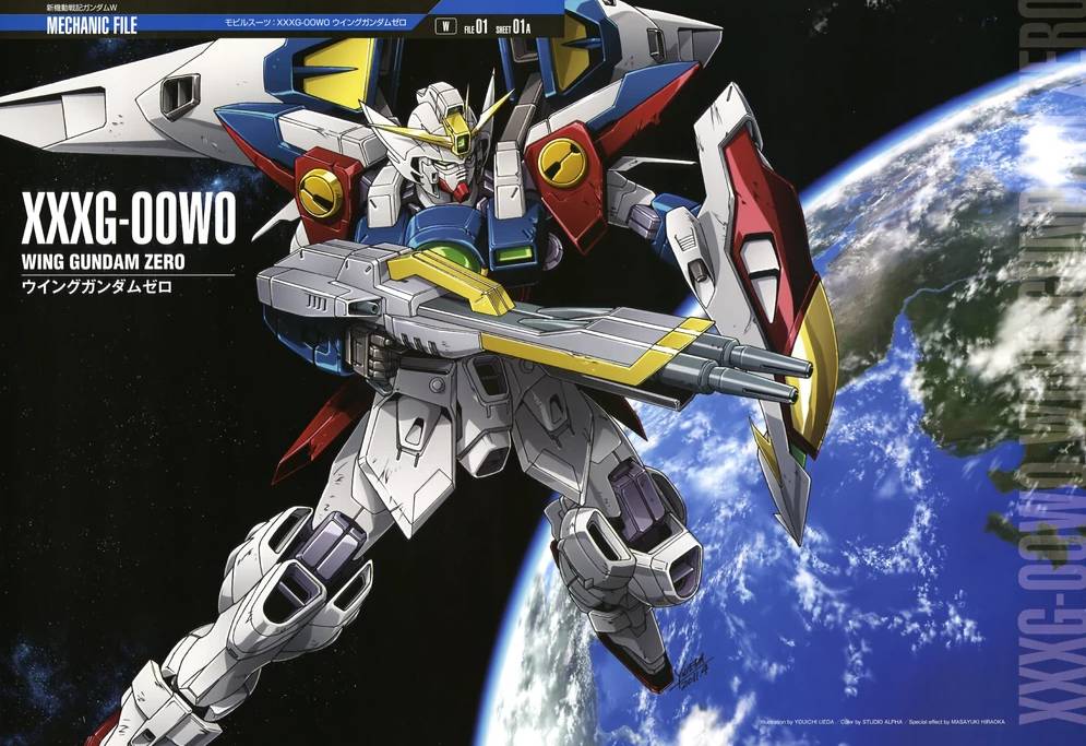 Worldwide Gundam General Election voting map